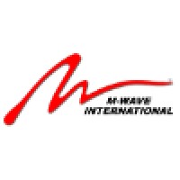 M-Wave International LLC Logo