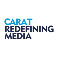 Carat China Logo