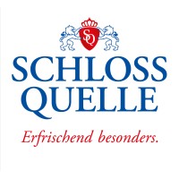 Schloss Quelle Mellis GmbH Logo