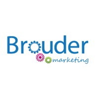 Brouder Marketing Logo