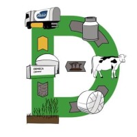 Demeca Oy Logo