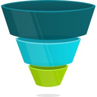 Full Funnel Works Logo