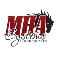MHA Systems Inc. Logo