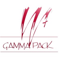 Gamma Pack Co. for Manuf. of Plastic Packagings Logo