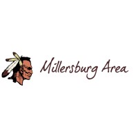 Millersburg High School Logo
