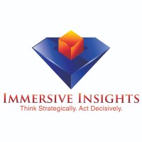 Immersive Insights, LLC Logo
