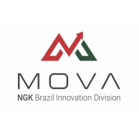 MOVA (Divisão de Inovação & Novos Negócios da NGK do Brasil) Logo