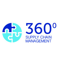THE GO TO MARKET COMPANY - POWERED BY 360 DEGREE SUPPLY CHAIN MANAGEMENT Logo