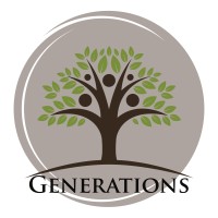 Generations Home Care Logo