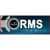 Roysters Machine Shop Logo