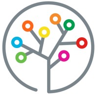 The Forbes Funds Logo