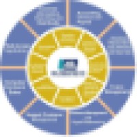 AGL CONSULTING LTD Logo