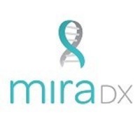 MiraDx, Inc. Logo