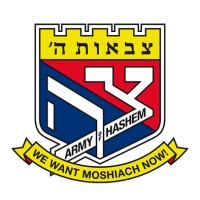 Tzivos Hashem Logo