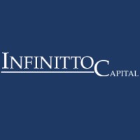 Infinitto Capital Logo