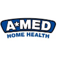 Amed Health Care Logo