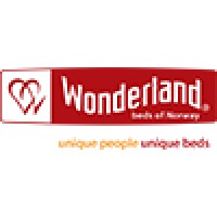 Wonderland Beds of Norway Logo