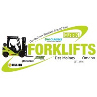 Forklifts of Des Moines Logo
