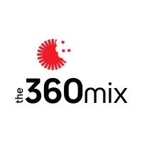 the360mix Logo