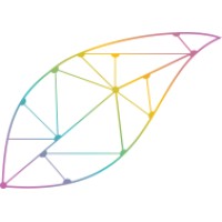 theITgarden Logo