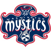 Washington Mystics Logo