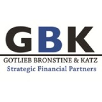 GBK Strategic Financial Partners Logo