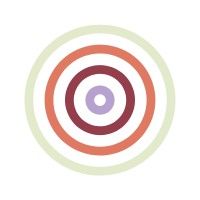 The Circle of Wellbeing Logo