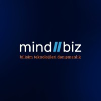 Mind2Biz Logo