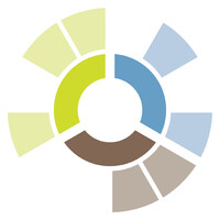 BioökonomieREVIER Logo