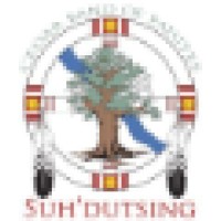 Suhdutsing Technologies Logo