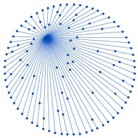 Mondai | House of AI Logo