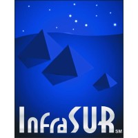InfraSUR LLC Logo