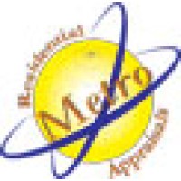 Metro Residential Appraisals, Inc. Logo
