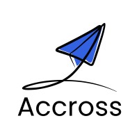 Accross Restaurant Consulting Services Logo