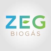 ZEG Biogás Logo