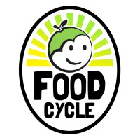 FoodCycle Logo