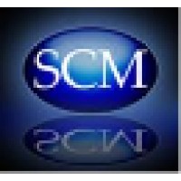 Sizemore Capital Management Logo