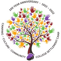 College Settlement Logo