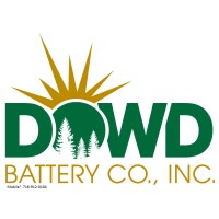 Dowd Battery Co Inc - DC Power Systems Logo