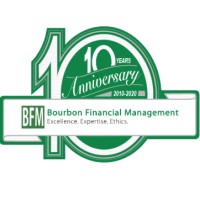 Bourbon Financial Management, LLC - Excellence - Expertise - Ethics Logo