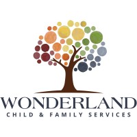 Wonderland Child & Family Services Logo