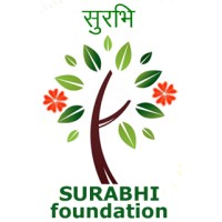 Surabhi Foundation Logo