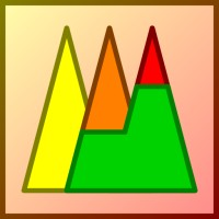 FuzzyLite Limited Logo