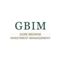 GBIM Limited Logo
