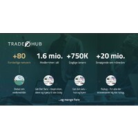 TradeHub Danmarks største online mediekanal Logo
