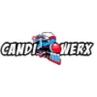 Candi Werx Logo