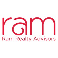 Ram Realty Advisors Logo