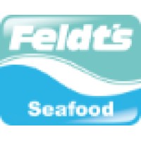 Feldts Fisk & Skaldjur AB Logo