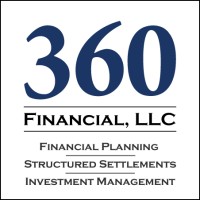360 Financial, LLC Logo