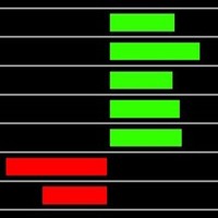 Forexearlywarning.com Logo
